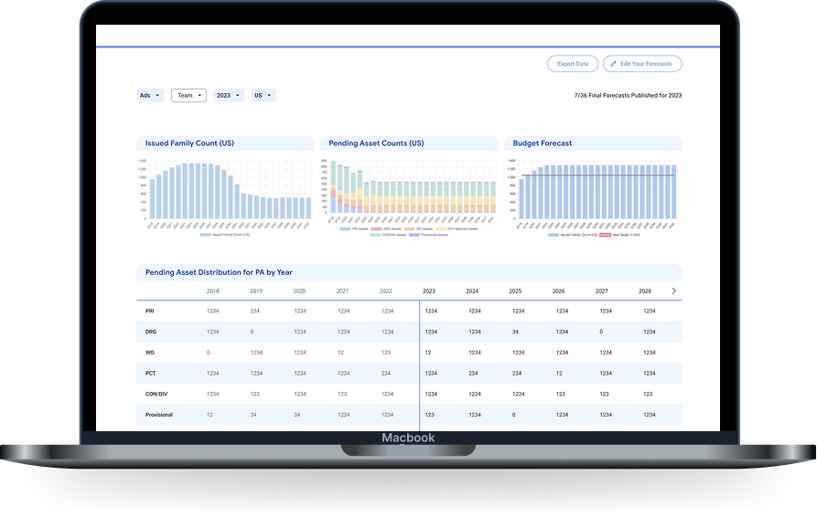 CRM home dashboard