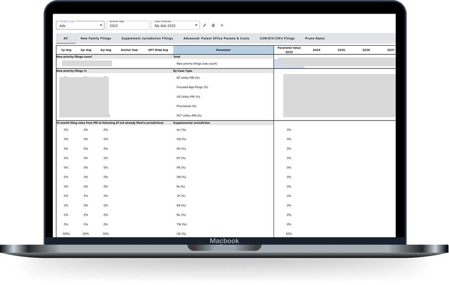 Finance dashboard before redesign