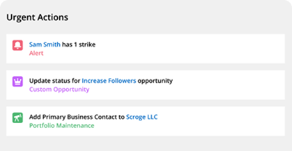 Portfolio Manager ranked urgency cards